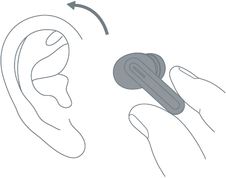 Qanday kiyish kerak - 1-qadam