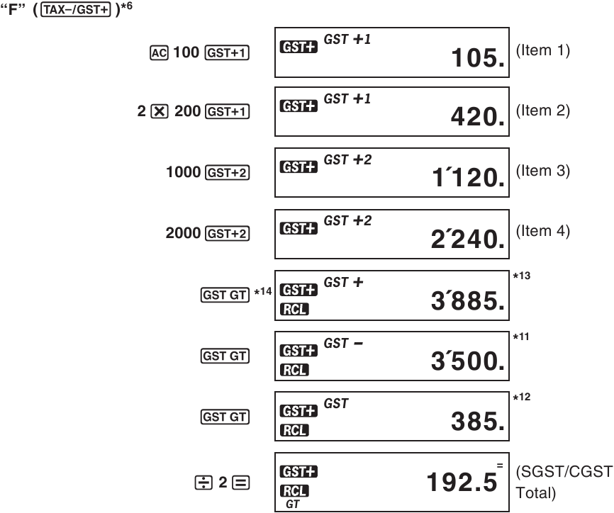 Obliczanie sum brutto (cena z podatkiem), sum netto (cena bez podatku) i sum podatku