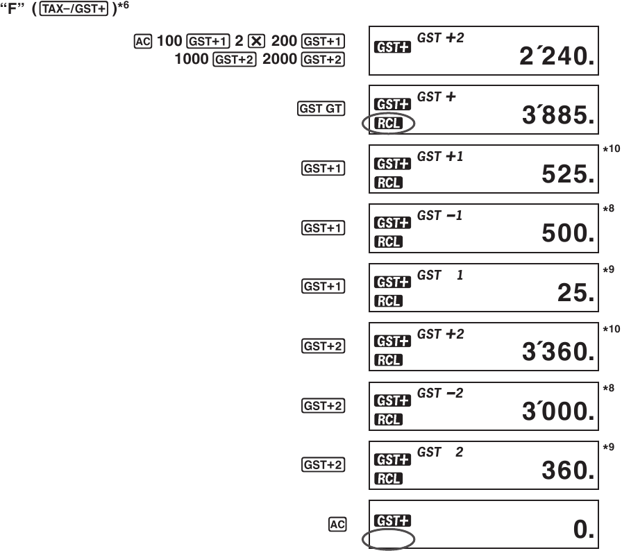 Obliczanie sum brutto (cena z podatkiem), sum netto (cena bez podatku) i sum podatku dla każdej stawki podatku (tryb Recall)