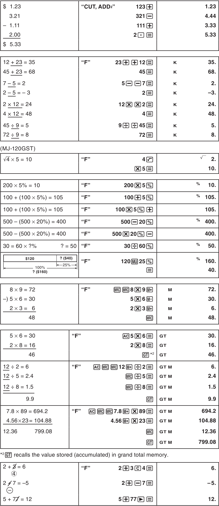 Operacje - Część 3
