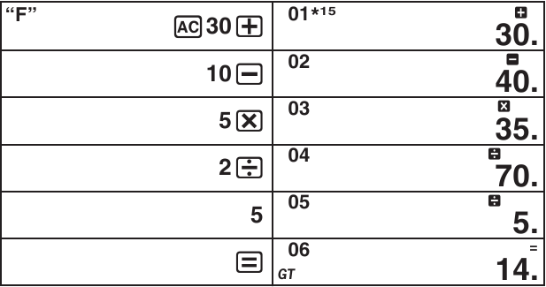 Sprawdzanie obliczeń