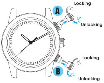 A & B PASPAUDŽIAMO MYGTUKO SAUGOS UŽRAKTAS