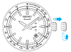 SAAT VE TARİH NASIL AYARLANIR - Adım 1