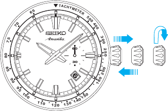SAAT VE TARİH NASIL AYARLANIR - Adım 2