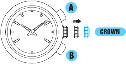 KUIDAS IC-D L&Auml;HTESTADA