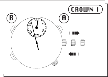 AJUSTE DE LA POSICI&Oacute;N DE LA MANECILLA