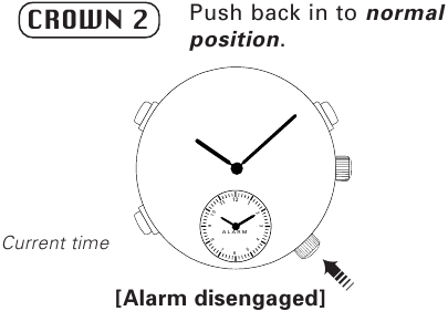 Desactivaci&oacute;n de la alarma