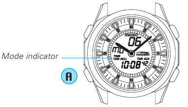 REJIMNI O'ZGARTIRISH - 1-qadam