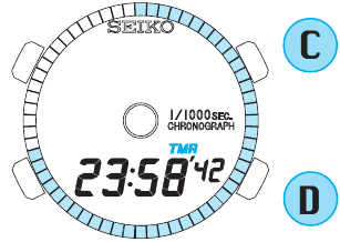 TAYMER ISHLASHI - 1-qadam