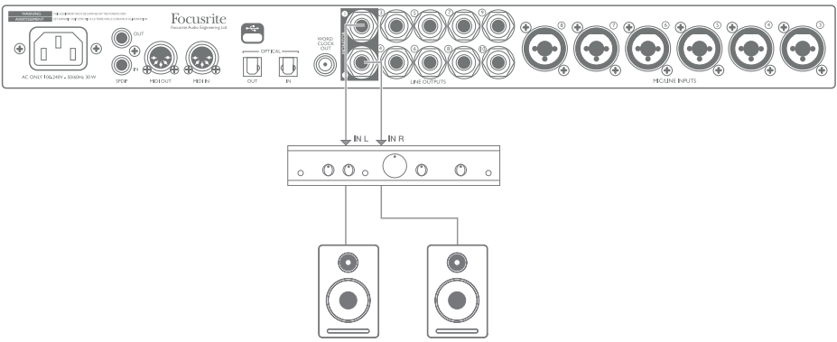 Pasif hoparl&ouml;rleri bağlama