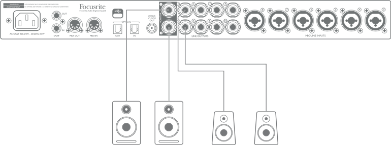 Birka&ccedil; &ccedil;ift ek hoparl&ouml;r bağlayabilirsiniz
