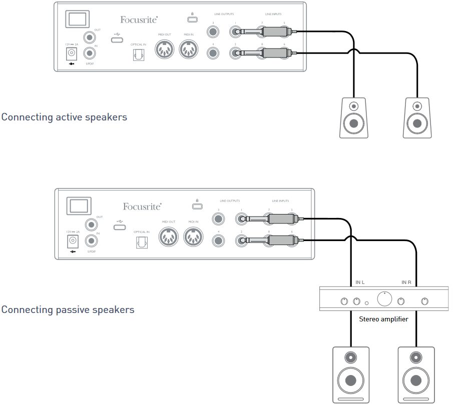 Hoparl&ouml;rlere bağlama - Adım 1