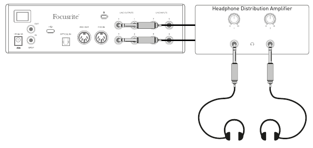 Kayıt sırasında miks sağlama