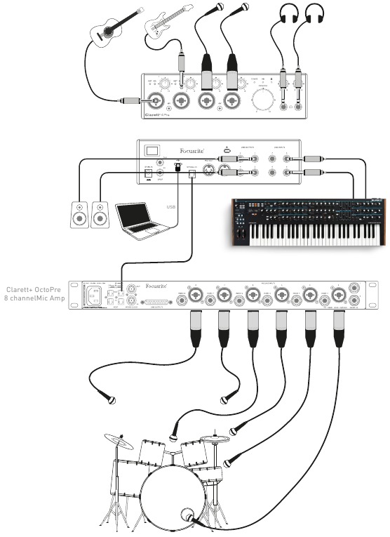 Bir davul seti kaydetme - Adım 1