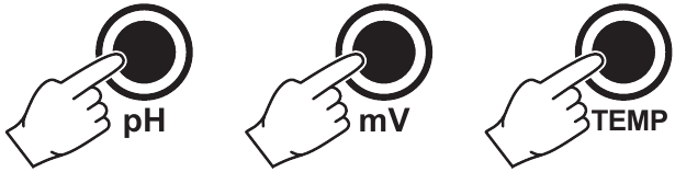 Measurement - Selecting the corresponding mode