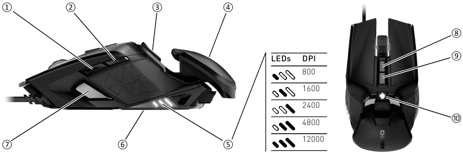 Descripci&oacute;n general