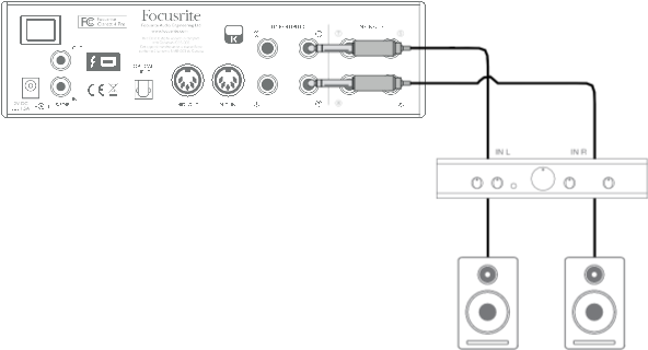 Pripojenie pas&iacute;vnych reproduktorov