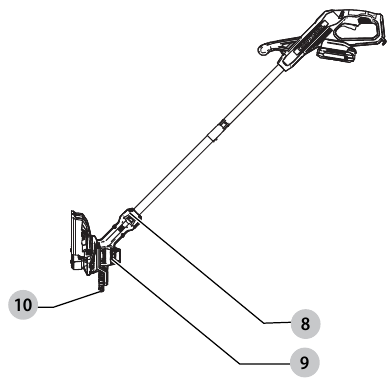 Convertir al modo de bordes