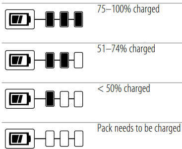 Bater&iacute;as con indicador de combustible