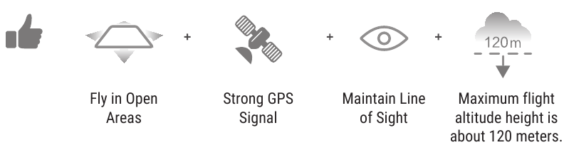 Keselamatan terbang - kondisi yang dapat diterima