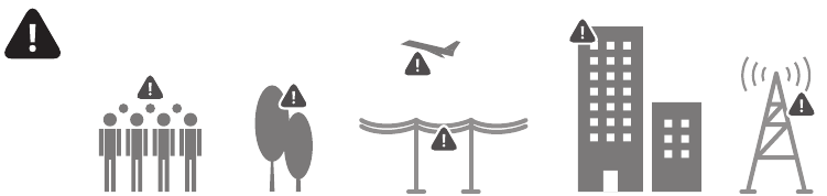 Keselamatan terbang - zona terbang terlarang