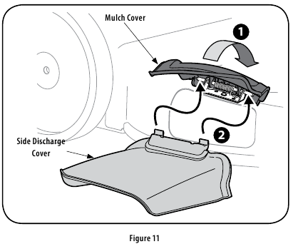 Attaching Side Discharge Cover