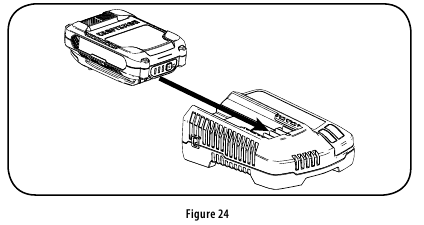Charging Electric Starter Battery