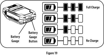 Checking Battery Pack Charge