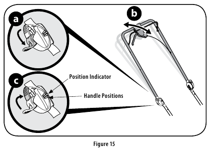 Handle Pitch Adjustment - EZ-Fold Handles
