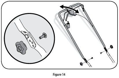 Handle Pitch Adjustment - Handles with Knobs and Carage Bolts
