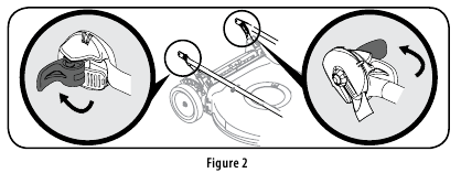 Handle Setup - Step 2