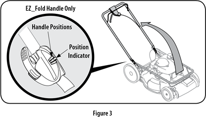 Handle Setup - Step 3