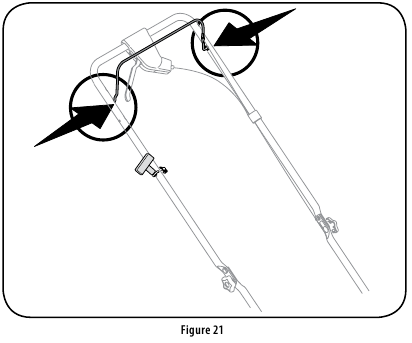Lubrication - Blade Control
