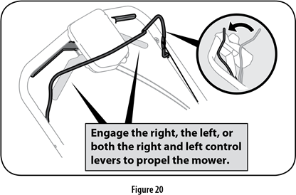 Using Your Lawn Mower