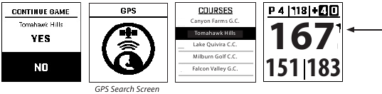 OYUN GOLF MODUNU KULLANMA