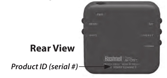 Butoane și funcții