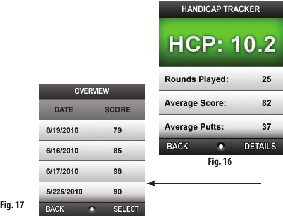 RASTREAMENTO DO SEU HANDICAP