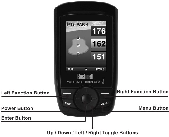 Klaviatūros funkcijos