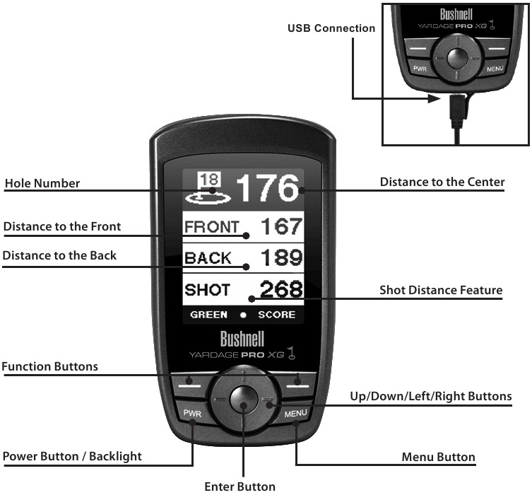 Ger&auml;tefunktionen