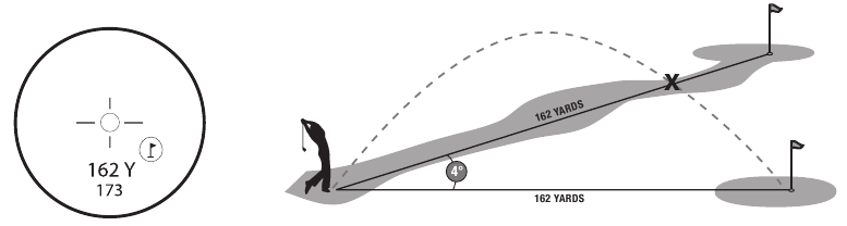 Nuolydžio technologijos prana&scaron;umas