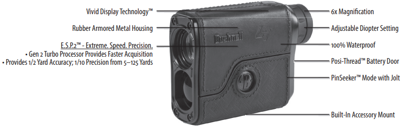 GİRİŞ - Cihaz &Ouml;zellikleri