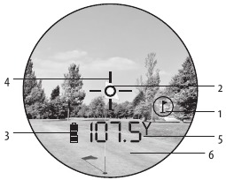 VIVID DISPLAY G&Ouml;STERGELERİ