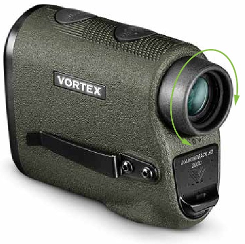 Rregullimi i Dioptrit