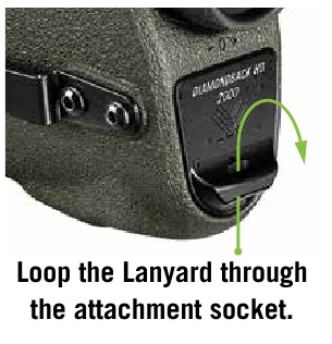 Bashkangjitja e Litarit t&euml; Dor&euml;s