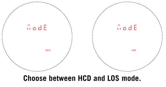 Zgjidhni Midis M&euml;nyrave HCD dhe LOS