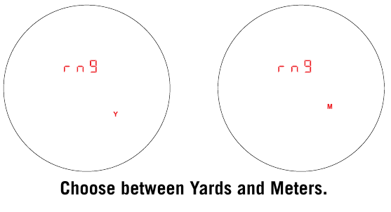 P&euml;rzgjedhja e Nj&euml;sis&euml; s&euml; Larg&euml;sis&euml;