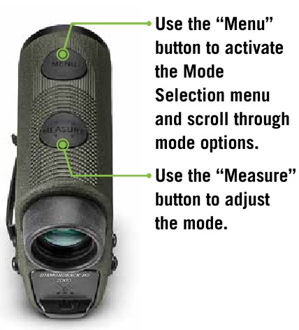 P&euml;r t&euml; Ndryshuar M&euml;nyrat