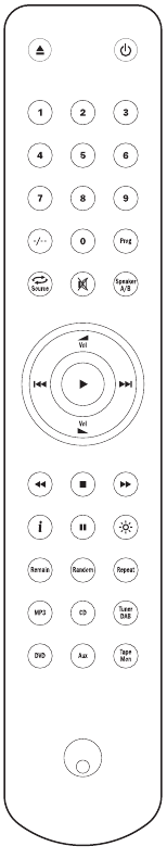 Azur Navigator-fjernkontroll