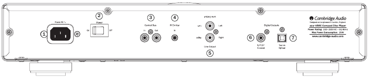 Tilkoblinger p&aring; bakpanelet