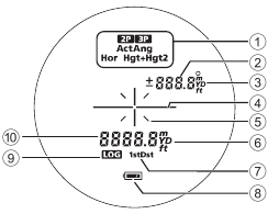 &Pi;&epsilon;&rho;&iota;&gamma;&rho;&alpha;&phi;ή &epsilon;&nu;&delta;&epsilon;ί&xi;&epsilon;&omega;&nu; - &Epsilon;&sigma;&omega;&tau;&epsilon;&rho;&iota;&kappa;ή &omicron;&theta;ό&nu;&eta;